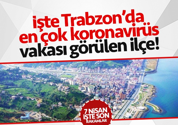 Trabzon'da koronavirüs en çok hangi ilçelerde? İşte rakamlar